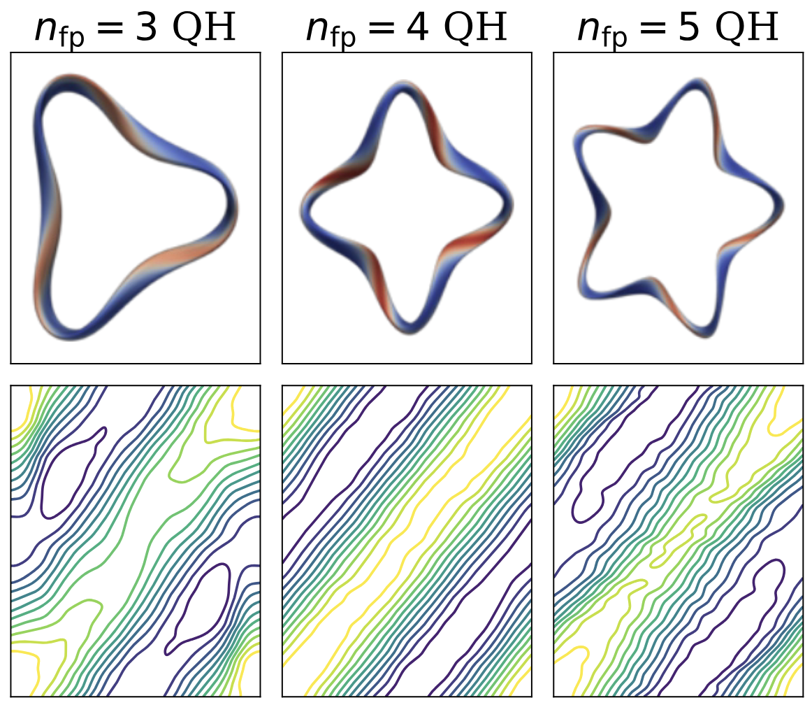 Diffusion For Fusion