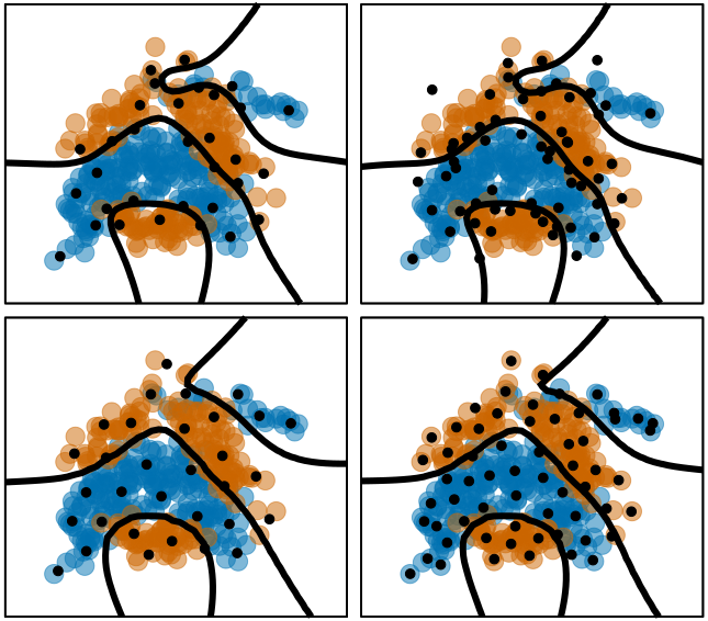 Variational Inference