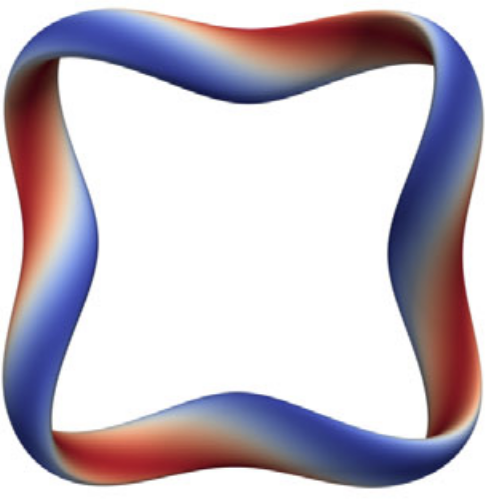 Multiobjective